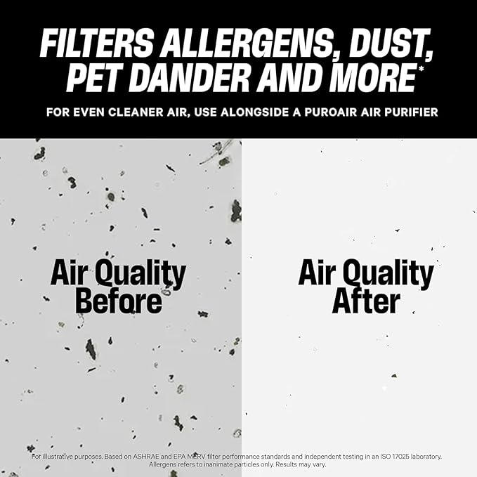 PuroAir MegaFilter - 16x25x1 Air Filter MERV 13 Activated CarbonTech Defense - Heavy Duty 3 Layer Furnace Filters Allergens, Pollen, Dust, Pet Dander, Smoke, Odors - HVAC Air Filter 16x25x1 (1-Pack)
