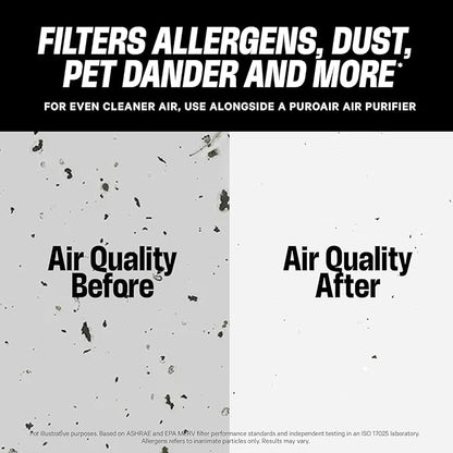 PuroAir MegaFilter - 20x30x1 Air Filter MERV 13 Activated CarbonTech Defense - Heavy Duty 3 Layer Furnace Filters Allergens, Pollen, Dust, Pet Dander, Smoke, Odors - HVAC Air Filter 20x30x1 (1-Pack)