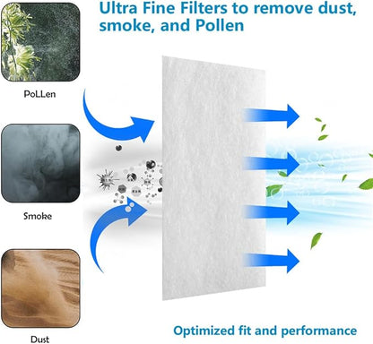 CPAP Filters 40Pcs for ResMed AirSense 11 Machine Premium Disposable Replacement Filter Standard Ultra Fine Filters for S11 CPAP Machines