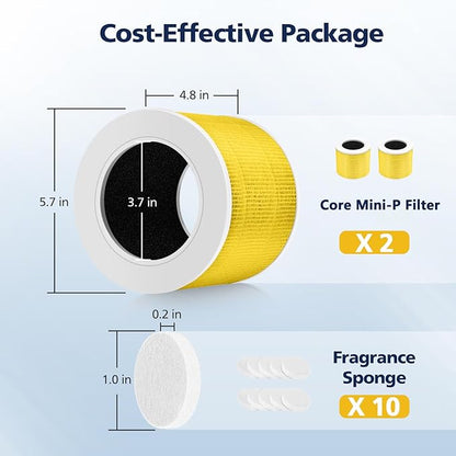 Core Mini Pet Care Replacement Filter, Compatible with LEVOIT Core Mini Air Purifier, Core Mini-P, 3-in-1 Core Mini-RF Filter Replacement, 2 Filter & 10 Fragrance Sponge, Yellow