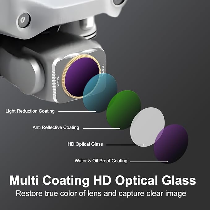 4-Pack ND/CPL Filters Set for DJI Air 2S Drone, ND4/CPL, ND8/CPL, ND16/CPL, ND32/CPL Filters Compatible with DJI Air 2S, Multi Coated HD Optical Glass Neutral Density & Polarizer Filter Kits