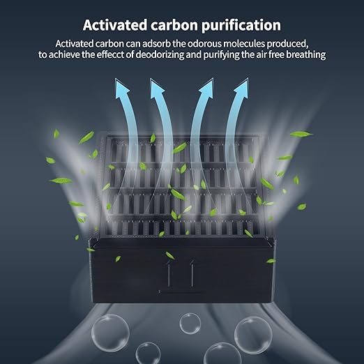 FYSETC Replacement Parts for Kobra S1 Combo: Activated Carbon Air Filter Reduce Fumes Fit for S1C 3D Printer