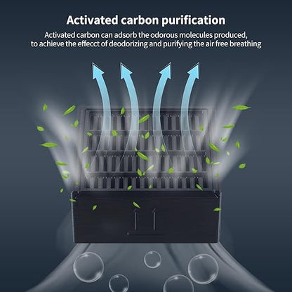 FYSETC Replacement Parts for Kobra S1 Combo: Activated Carbon Air Filter Reduce Fumes Fit for S1C 3D Printer