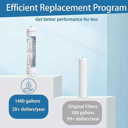 Inline Activated Carbon Water Filter, T33 1/4" Quick-Connect Replacement Cartridges for Refrigerator & Ice Maker, Under Sink System, Reverse Osmosis Water System, 2 Pack