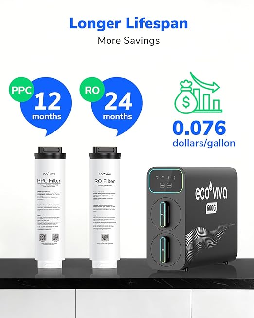 Ecoviva E6 Compact-Thin 5" Width Reverse Osmosis Water Filter Under-Sink 600GPD Water Filtration with Faucet, 9-Stage Tankless RO System, Reduces TDS, Compact Design for Any Space for Kitchen