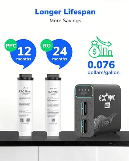 Ecoviva E6 Compact-Thin 5" Width Reverse Osmosis Water Filter Under-Sink 600GPD Water Filtration with Faucet, 9-Stage Tankless RO System, Reduces TDS, Compact Design for Any Space for Kitchen