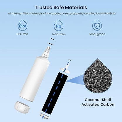 GLACIER FRESH Replacement for 7012333 Ice Maker Water Filter, Compatible With Sub-Zero 7012333 Water Filter, Manitowoc K00374 (2 Pack)