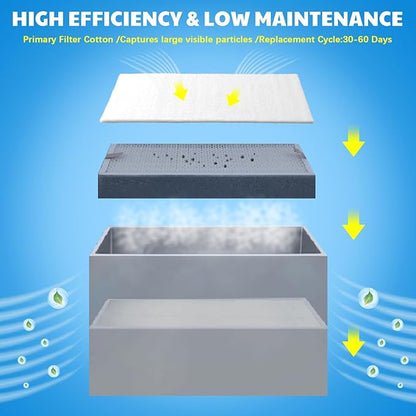 10 Pcs Pre-filter Cotton Replacement for Soldering Fume Extractor 14.4'' X 6.9'' Filter Refills Accessories for Contaminant and Smoke Removal Smoke Fume Absorber Filter