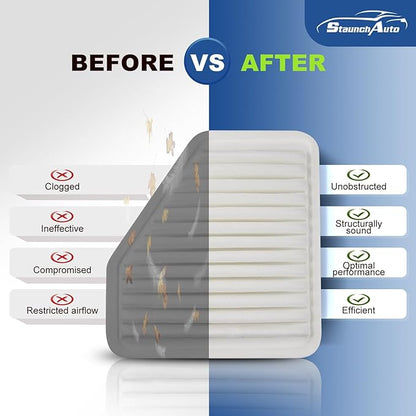 Engine and Cabin Air Filter Combo for 2006-2012 Rav4, 2007-2011 Camry, 2009-2011 Corolla, 2005-2011 Avalon, 2009-2011 Matrix 2.4L Engine Air Filter Replacement Car Accessories #CA10169 CF10285 2-Pack