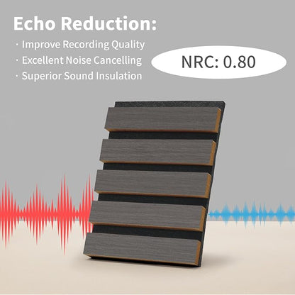 Wood Slat Wall Panel, 48'' x 24'' Wood Panels for Wall, 3D Soundproof Wall Panels, Large Acoustic Panels for Interior Ceiling and Wall Decor Noise Reduction, 2 Pack, Smoky Wood