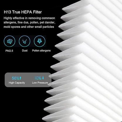 KJ217 Filter Replacement, Compatible with MOOKA KJ217 Smart Large Air Purifier, 3-in-1 H13 True HEPA with High-Efficiency Activated Carbon For Pets Dust Smoke Odor Dander Pollen, 2-PACK