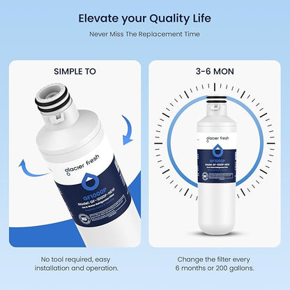 GLACIER FRESH LT1000PC Replacement Water Filter, Compatible with LT1000PC/PCS, LT1000PC, LT-1000PC, MDJ64844601, ADQ747935 ADQ74793504 Water Filter 4 Pack
