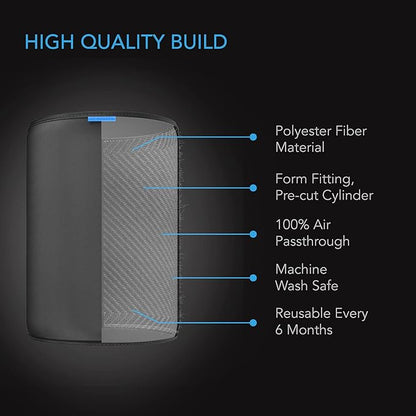 AC Infinity Pre-Filter Cloth 6”, Replacement Inline Filter Sleeve 2-Pack, Fits 6” Carbon Filters for Odor Control in Grow Tents, Indoor Gardening, Hydroponics