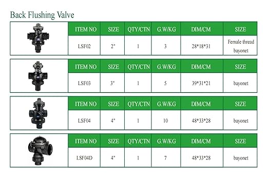 Filte LSF03 3 Inch Two-Position Three-Way Filter Automatic Backwash Flush Valve for Agriculture Farm Irrigation