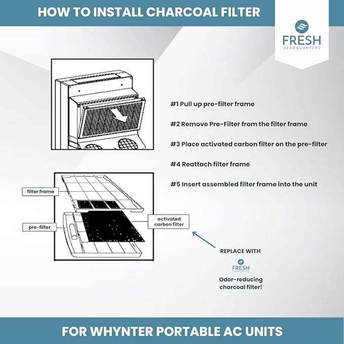 Activated Carbon Filter Replacement for Whynter Portable AC - 7.5" x 15" Portable AC Filter - Absorbs Odors and VOCs, Ideal for ARC‑14S, ARC‑14SH, and ARC‑141BG (ARC‑CF‑14S) Models