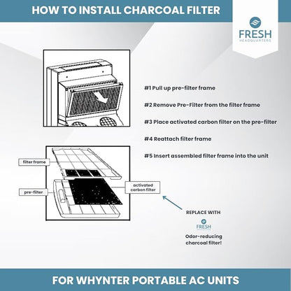 Activated Carbon Filter Replacement for Whynter Portable AC - 7.5" x 15" Portable AC Filter - Absorbs Odors and VOCs, Ideal for ARC‑14S, ARC‑14SH, and ARC‑141BG (ARC‑CF‑14S) Models