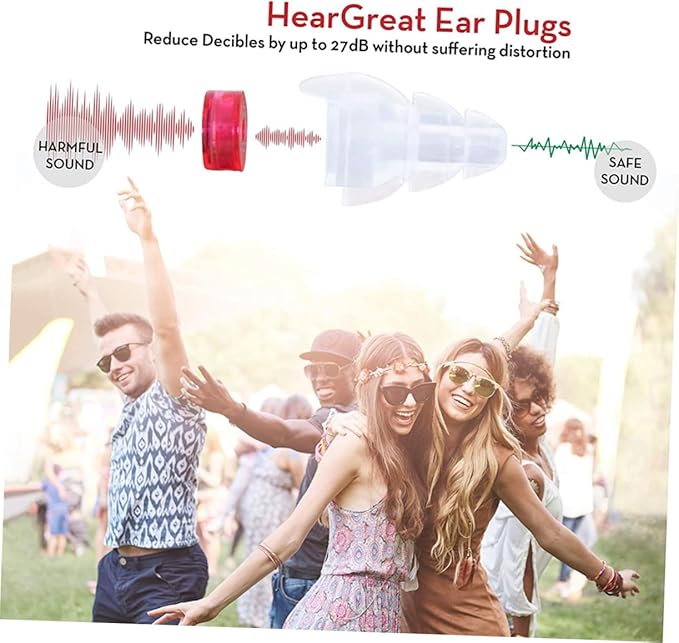 Reusable Silicone Noise Reduction Ear Protection Lightweight for Sleeping Concerts Work Bars Construction Sites Blue