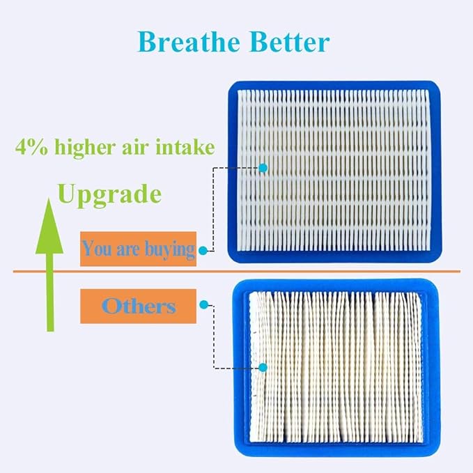 HOODELL 10 Pack 491588S Air Filter + 394358 Fuel Filter Compatible with 491588 4915885, Toro 20332, Craftsman 33644, Pro Performance for Push Lawn Mower