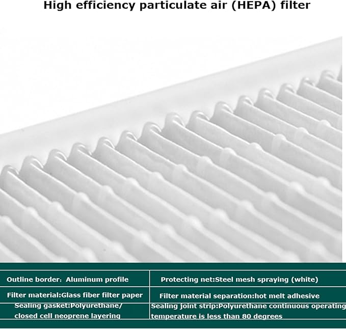 22.44''*22.44''*3.15'' HEPA Filter of The Dust Free Room High Efficiency Filter Replacement for Air Flow Clean Bench