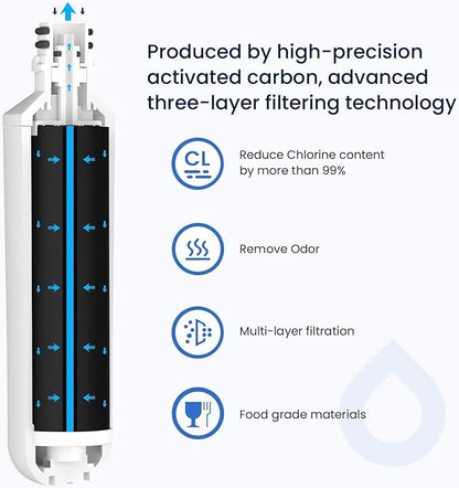 Leave LT1000PC ADQ747935 MDJ64844601 Water Filter, Reduce chlorine, bad taste and odor, Replacement for LG® LT1000P®, ADQ74793501, ADQ74793502, Kenmore 46-9980, Pack of 3