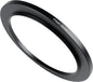 77-95mm Metal Step-Up/Down Ring Adapter Compatible with Mirrorless Cameras DSLR Lens, UV CPL ND Filter Thread Converter, Black