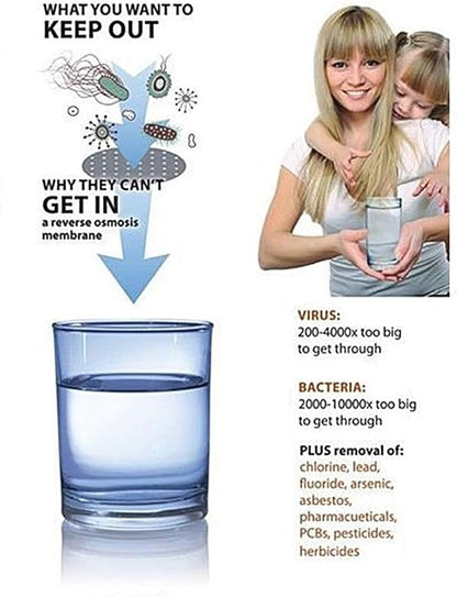 3 Pack Drop In Brita Style Alkaline Water Filter Replacement 7 Stage Mineral Water Filter.Works With Wellblue, Brita Style Pitchers & Dispensers (3 Pack)