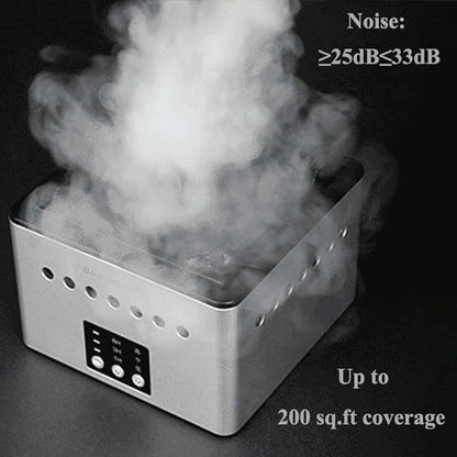 Portable HEPA Filter Air Purifier 3 in 1 with 8000mAh Battery for Smokers, Second Hand Smoke, Pets, PM 2.5 Purification