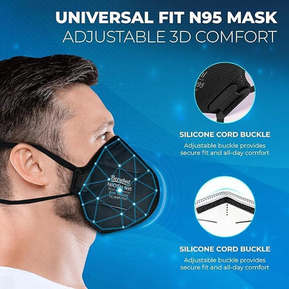N95 Masks for Adults - NIOSH-Approved Individually Wrapped Reusable N95 Face Masks- 95% Filtration for Easy Breathing