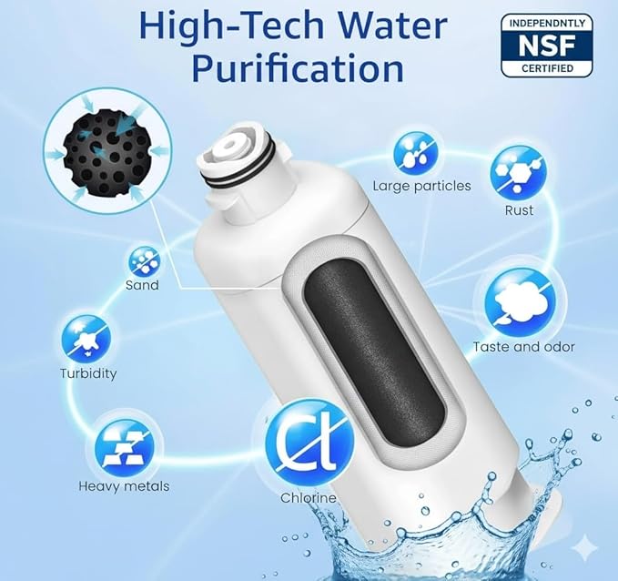 Samsung® HAF-CIN/EXP DA29 Water Filter Replacement – Compatible with DA29-00020B – Carbon Block 99% Contaminant Reduction – Fresh Water & Ice – 6 Month Life 1 PACK