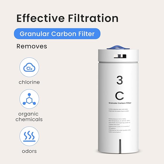 Glacier Fresh C Filter Replacement Filter Replacement for GFU03 Reverse Osmosis System