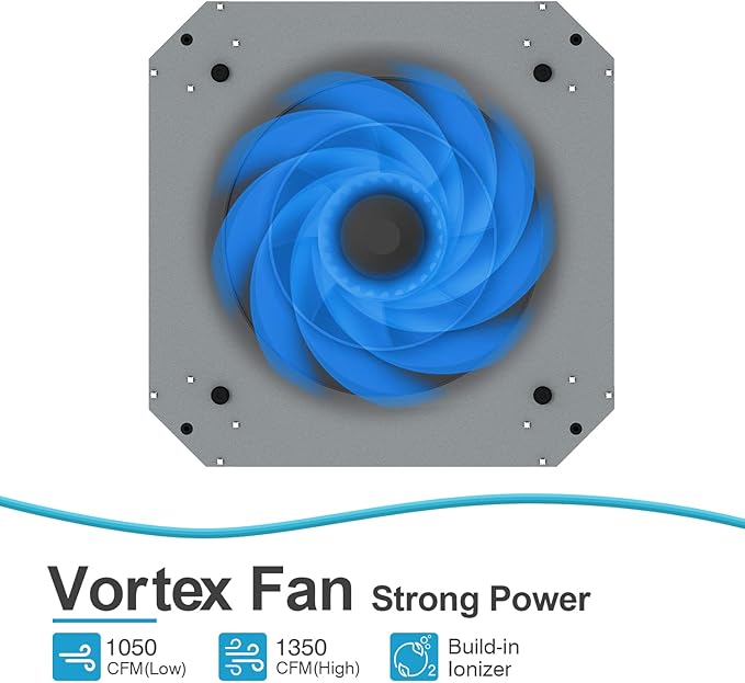 360° Woodshop Air Filtration System Woodworking - 1050/1350 CFM, Built-in Ionizer, with Strong Vortex Fan, Shop Air Filtration for Garage, Works Shop, Dust Collectors System, Gray, KMF12D Pro