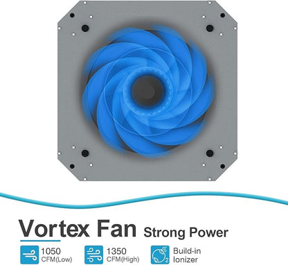 360° Woodshop Air Filtration System Woodworking - 1050/1350 CFM, Built-in Ionizer, with Strong Vortex Fan, Shop Air Filtration for Garage, Works Shop, Dust Collectors System, Gray, KMF12D Pro