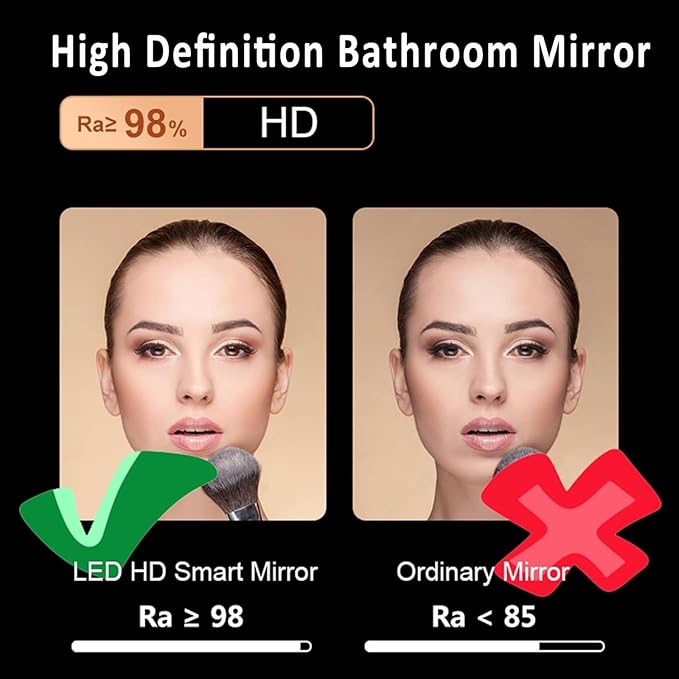 Inner Sand Smart Illuminated LED Bathroom Mirror, Wall Mounted Multifunction Bathroom Vanity Mirror with Dimmable Brightness | Sensor Touch | Demister Pad | Time Temperature(Defog+Dimmable,60x80cm)