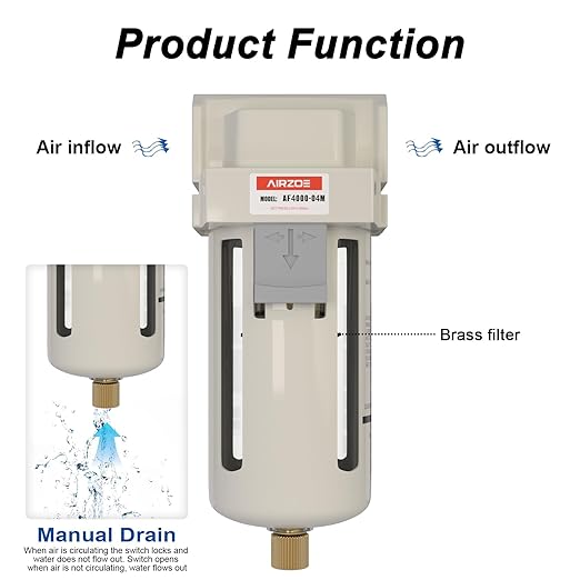 AIRZOE 1/2" NPT Air Dryer for Compressor - Air Compressor Water Separator AF4000-04, Manual Drain,5 Micron Brass Element, Poly Bowl