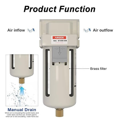 AIRZOE 1/2" NPT Air Dryer for Compressor - Air Compressor Water Separator AF4000-04, Manual Drain,5 Micron Brass Element, Poly Bowl