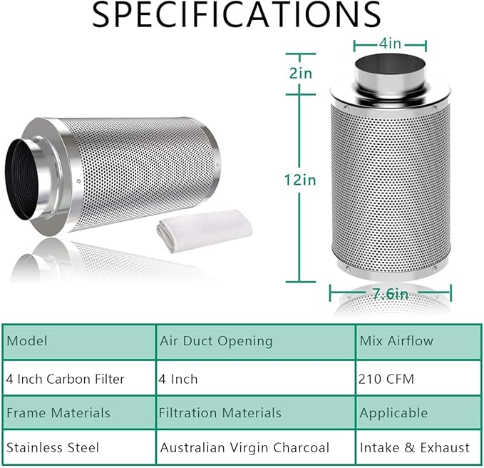Ventilation Kit, 4 Inch Inline Fan 200 CFM Exhaust Blower, 4 Inch Carbon Fiber Filter Exhaust Fan Combo with 8 Feet Duct for Hydroponic Grow Tents and Basements