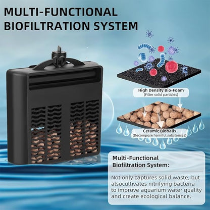 Turtle Tank Filter Internal Power Aquarium Filter Low Water Level Biofiltration 290GPH Large Fish Tank Filter for 30 to 55 Gallon Aquarium Turtle Shrimp Frog