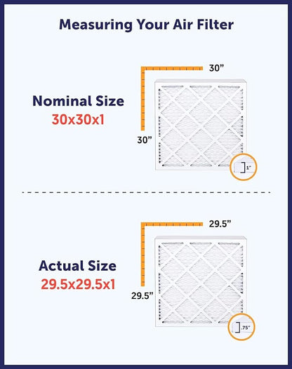 Filter King 10x14x2 Air Filter | 12-PACK | MERV 8 HVAC Pleated A/C Furnace Filters | MADE IN USA | Actual Size: 9.5 x 13.5 x 1.75"