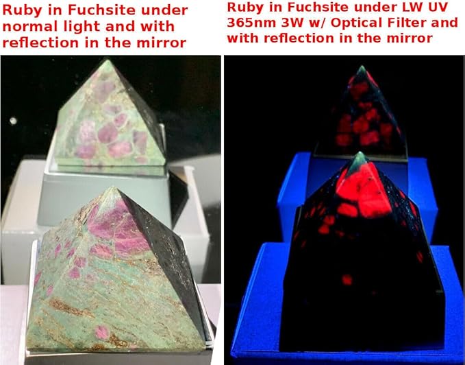 Flashlight for Fluorescence/Glowing Mineral Crystal Lightweight Powerful 3 Watt 365nm Blacklight w/Optical UV Filter Pocket Torch, USB Rechargeable (USB Cable Included) + Sodalite Rough (1PC)