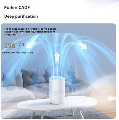 Filter Portable Purifier for home with USB Type C Cable，portabilitysmall air purifier，3-Stage Filtration System and Quiet Air Cleaner With Night Light，for Smokers Pollen Pets Dust Office，Aromatherapy
