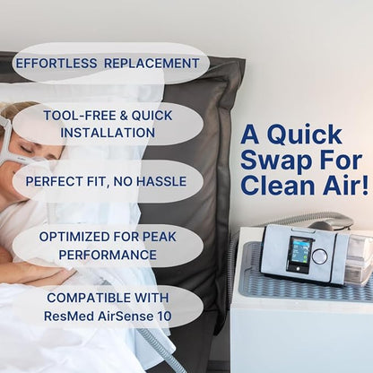 Snugell Disposable CPAP Filters -Compatible with ResMed AirSense 10, AirCurve 10 & S9 Series - Ideal for Home and Travel Use –Easy to Install for Superior Air Filtration & Cleaner Breathing (52- pack)