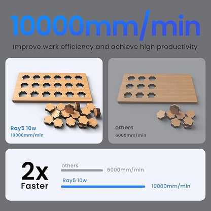 Longer RAY5 10W Laser Engraver with Air Pump, Limit Switch Kit and Y-Axis Extension Kit, Expand Working Area to 33.46" x 15.75", 3.5” Color Touch Screen, DIY Engraver Tool for Metal/Glass/Wood