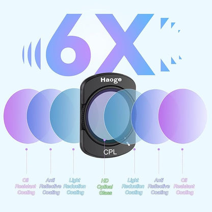 Haoge Magnetic Black Mist Filter 1/4 Effect Filter for DJI Osmo Pocket 3 Creator Combo,Lightweight Multi-Coated Lens,Softens Highlights & Reduces Contrast