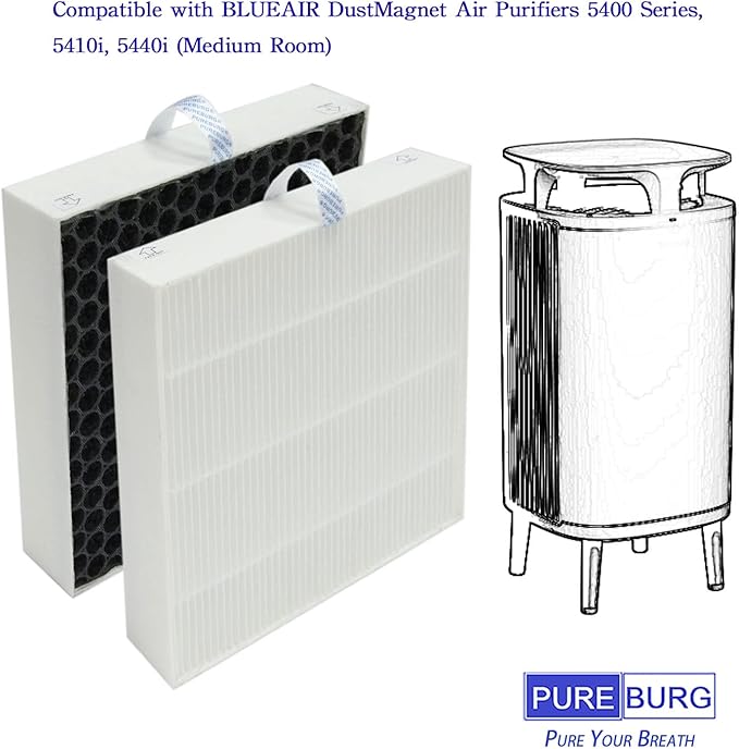 PUREBURG Replacement Filter Compatible with BLUEAIR 5410i 5440i DustMagnet Air Purifiers 5400 Series ,2-Pack (4 Filters) H13 HEPA 3-Stage Filtration Activated Carbon 2-IN-1