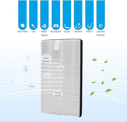 F1 Advanced Allergen Reduction, H13 Medical Grade F1 True HEPA Replacement Filter Compatible with 3M Filtrete Room Air Purifier for FAP-C01-F1,FAP-T02-F1, FAP-C01BA-G1, FAP-T02WA-G1, 2 Pack