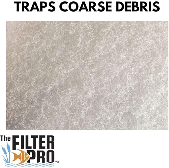 Cut Replacement Compact Skimmer Mat - Beige Coarse Filter Media to Fit Popular Brands, Made in USA (6" x 15" x 1.25" Thick 2 Pack - 3 Sets)