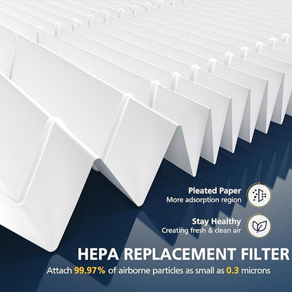 AP-1512HH Air Purifi-er Replacement Filt-er Set Compatible with Coway Airmega AP-1512HH Air Purifi-er and Airmega 200M Air Purifier, 1 HEPA and 2 Carbon Pre-Filters Part # 3304899