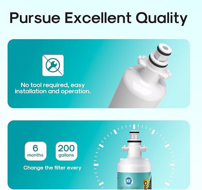 ICEPURE PRO 469690 ADQ36006101 NSF401&473 Certificated Replacement for LG LT700P Kenmore Elite 9690, ADQ36006102, LFXS30766S, LFX28968ST, LFX31925ST, RWF1052, LT120F, Refrigerator Water and Air Filter