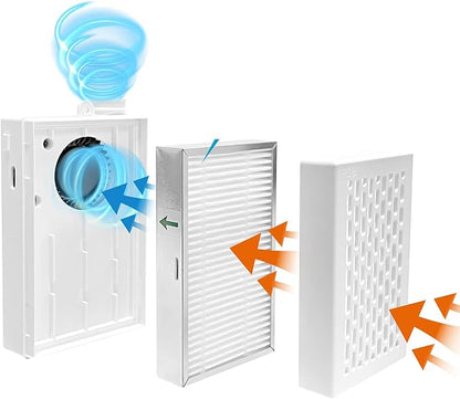 Electric Maskes with Fan,Fresh Air System,Breathe easily