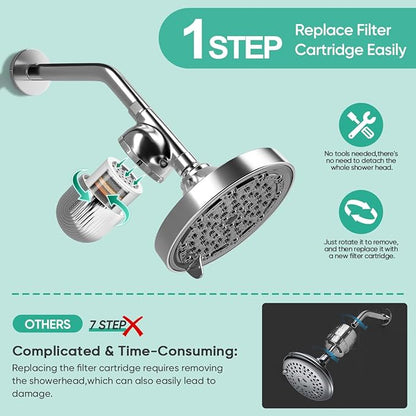 Cobbe Shower Filter | All-METAL Joint | 99% REMOVAL Shower Head Filter for Hard Water, Heavy Metals, Chlorine and Harmful Substance, Improve your skin and hair - Chrome